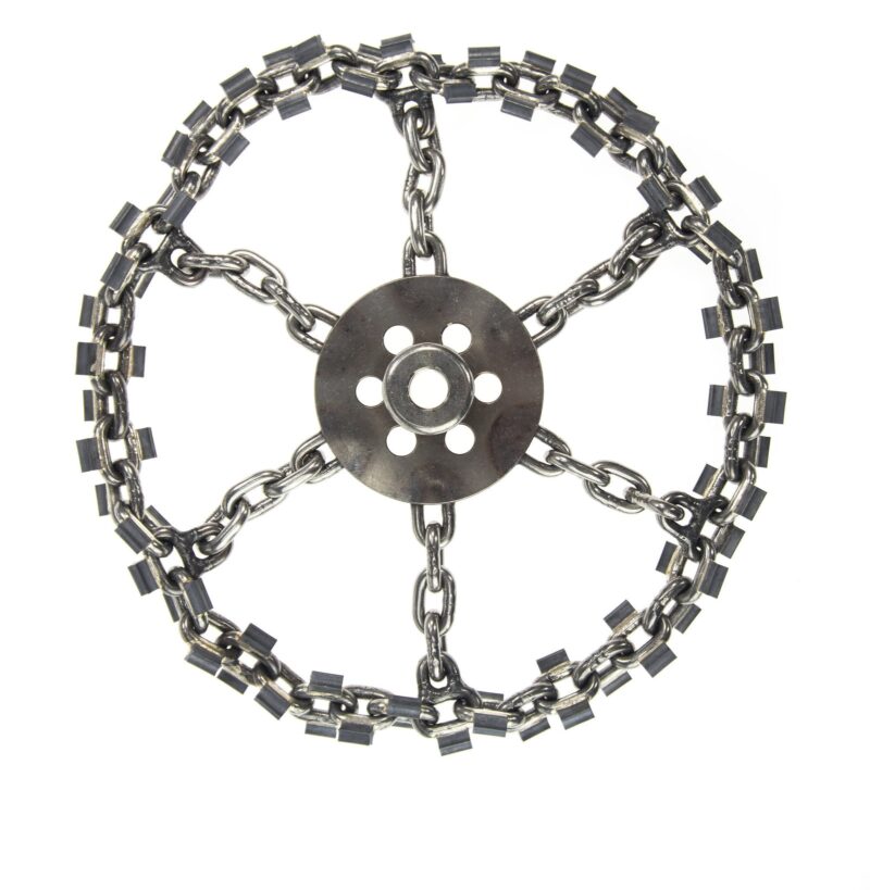 שרשרת ציקלון