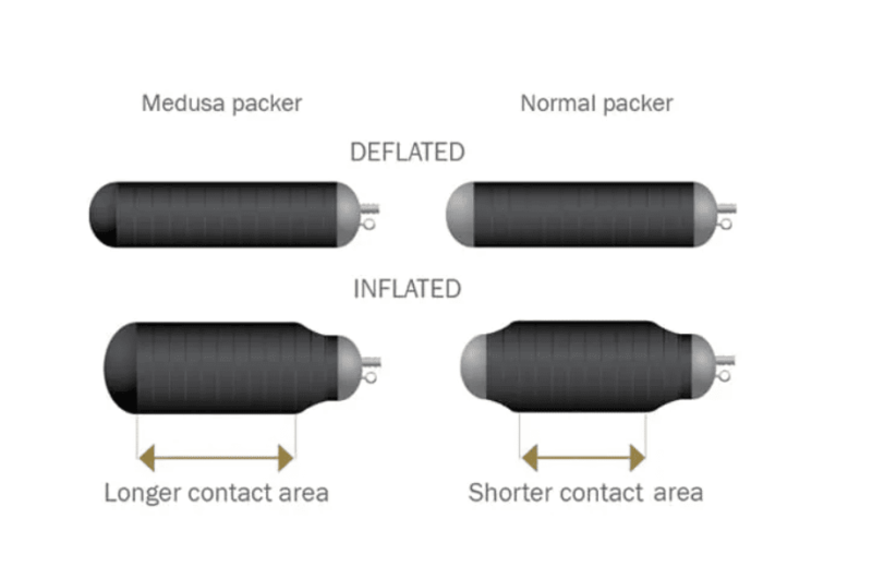 ⁦פאקר מדוזה - פקק תיקון לצינור 150-200 מ"מ - SAVA⁩ – תמונה ⁦6⁩